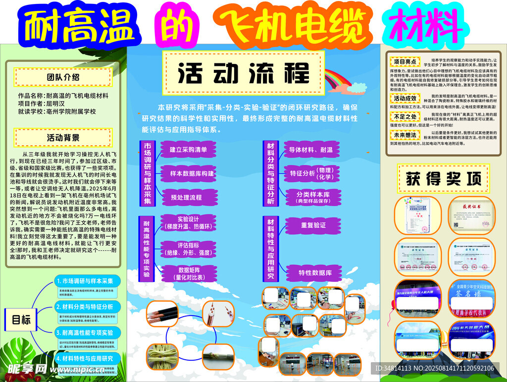 耐高温的飞机电缆材料