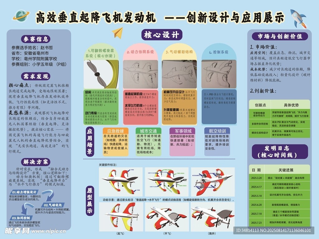 创新设计与应用展示