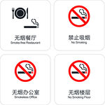 无烟场所标识合集