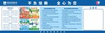 碧桂园服务