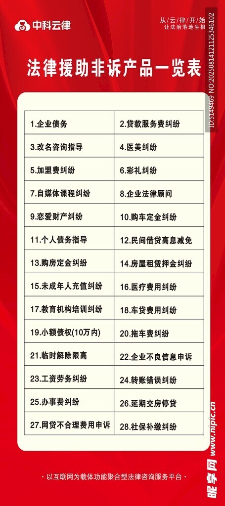 汽车品牌参数对比表