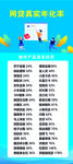 电商平台热门品类销售排行