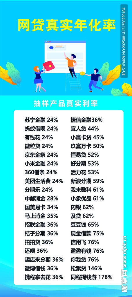 电商平台热门品类销售排行