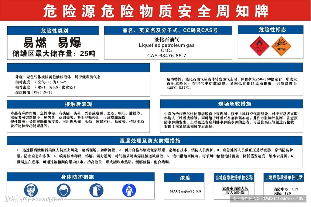 安全周知牌
