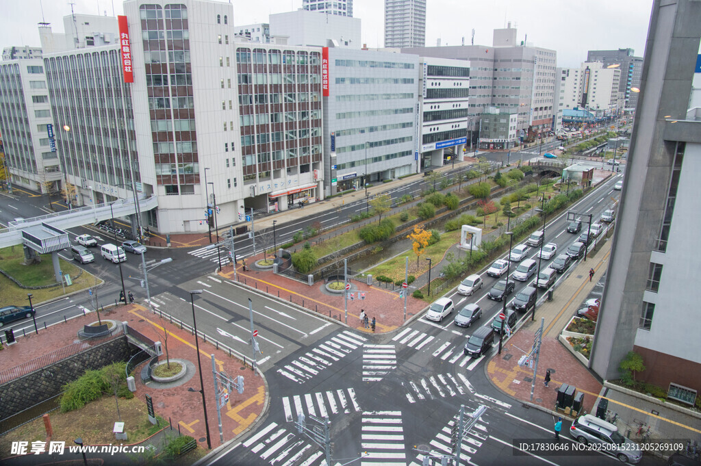 城市街道俯瞰景象