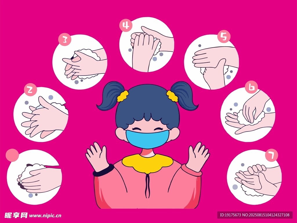 女孩展示多种手势表情