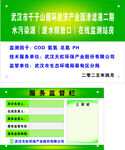 云平台项目申报系统登录页