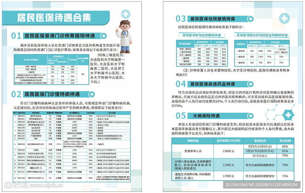 医保待遇DM宣传单