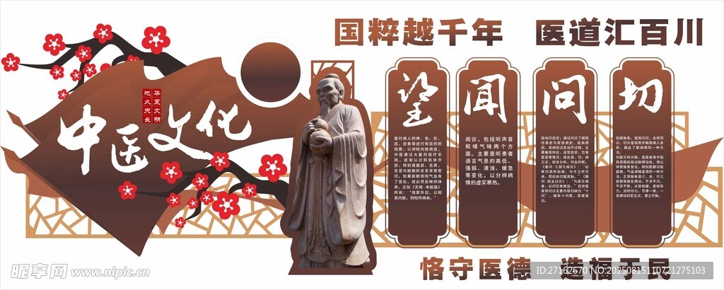 中医文化墙