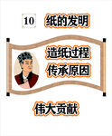 蔡伦造纸