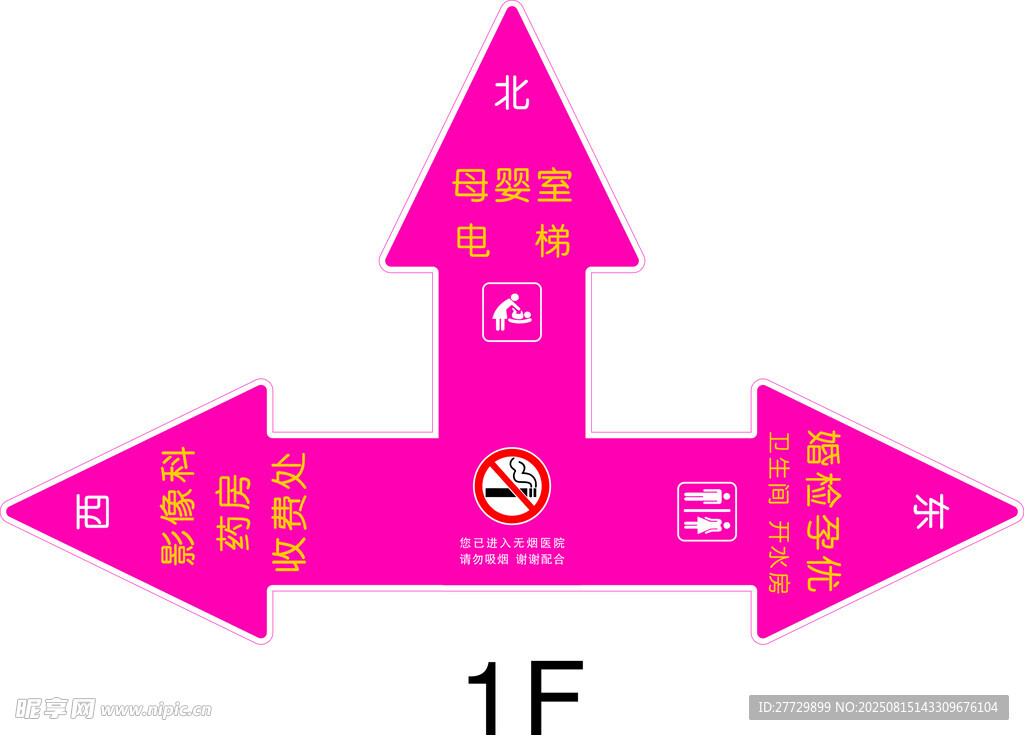 地面指示箭头