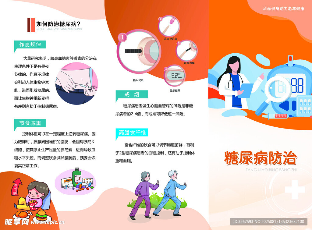 糖尿病防治知识宣传页