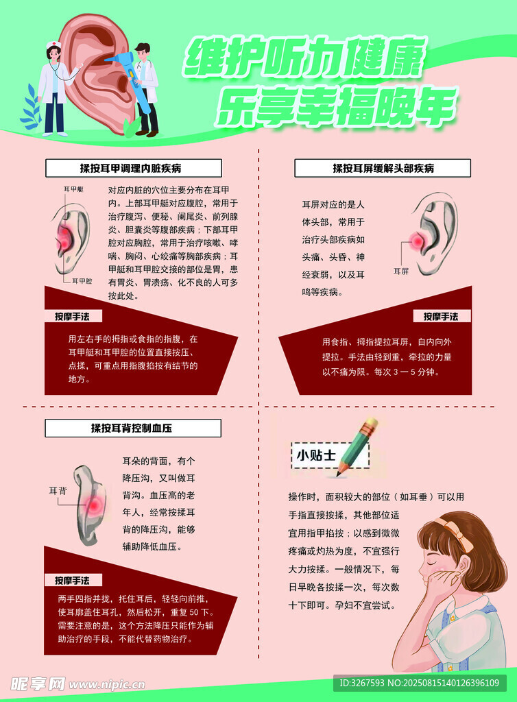 耳部健康知识科普海报