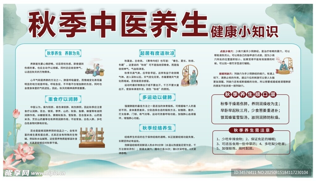 秋季中医养生知识展板