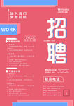 创意招聘海报展示