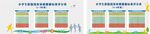 小学生新版国家体质健康标准评分