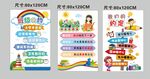幼儿园招生宣传展板设计