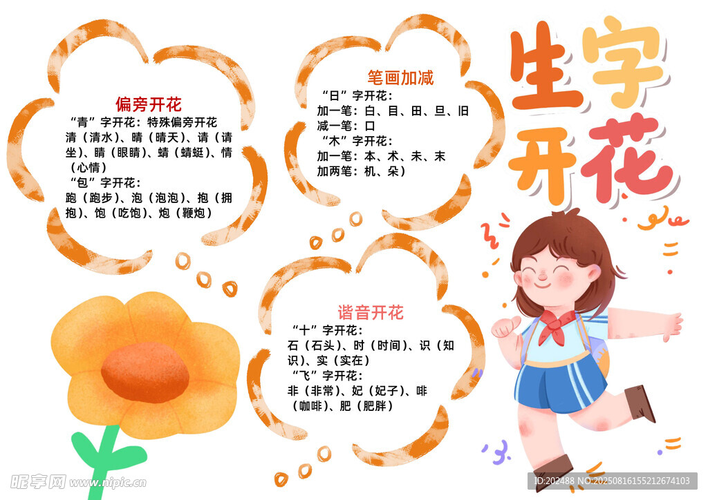 生字开花小报word手抄报