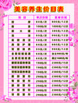 美容养生价目表