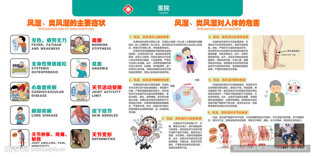风湿类风湿疾病健康宣传