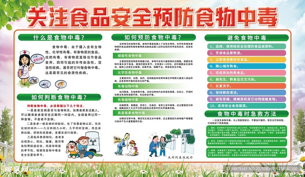 食品安全预防食物中毒宣传