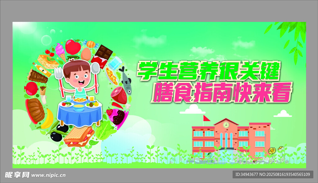 学生营养健康指南