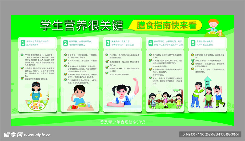 学生营养很关键海报
