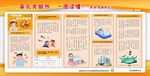 基孔肯雅热 