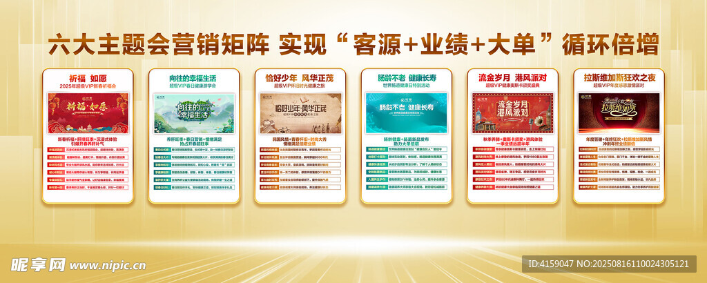 六大关键指标解读金融市场整形会