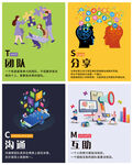 企业展板 创意展板