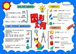 思维导图 数学 图形与几何
