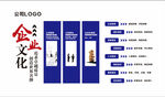企业文化宣传展板设计