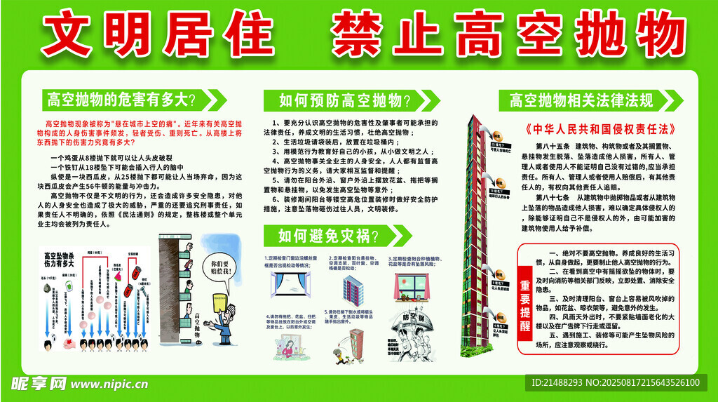 文明居住禁止高空抛物海报
