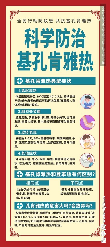 基孔肯雅热