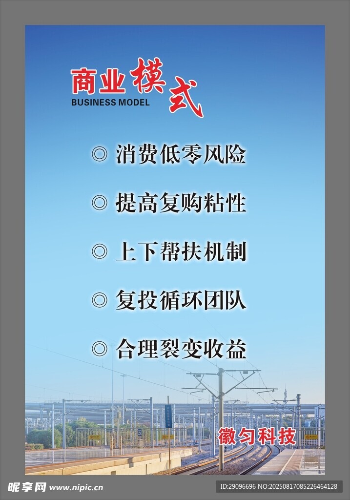 商业模式展板