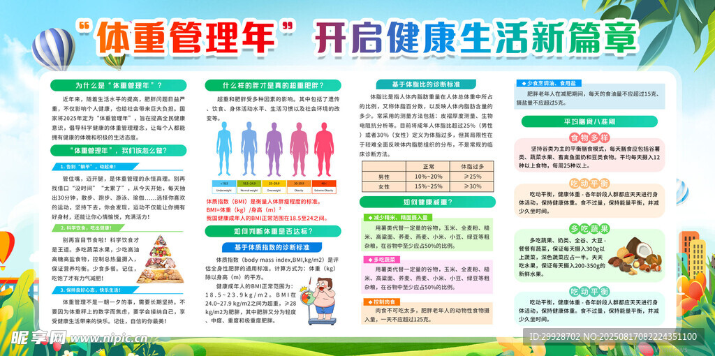 体重管理年