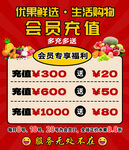 水果店会员充值优惠活动