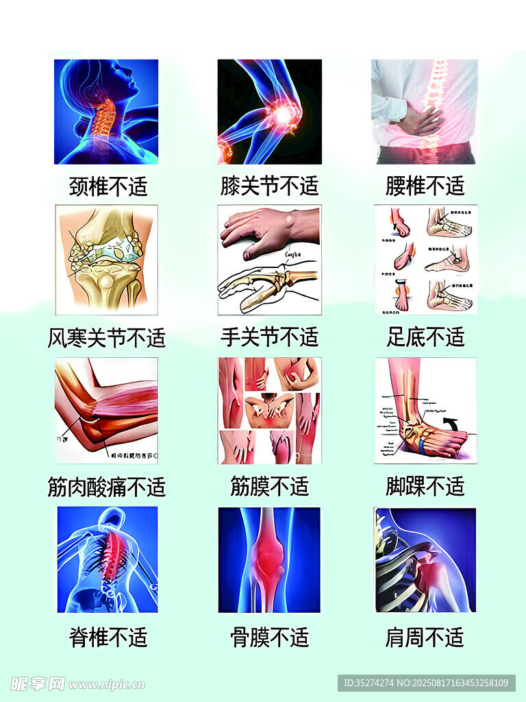 常见疾病症状图示
