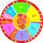 幸运大转盘抽奖游戏道具
