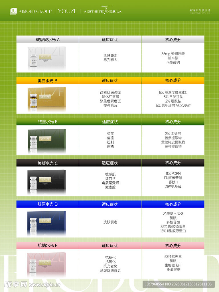 美容养生产品面膜海报