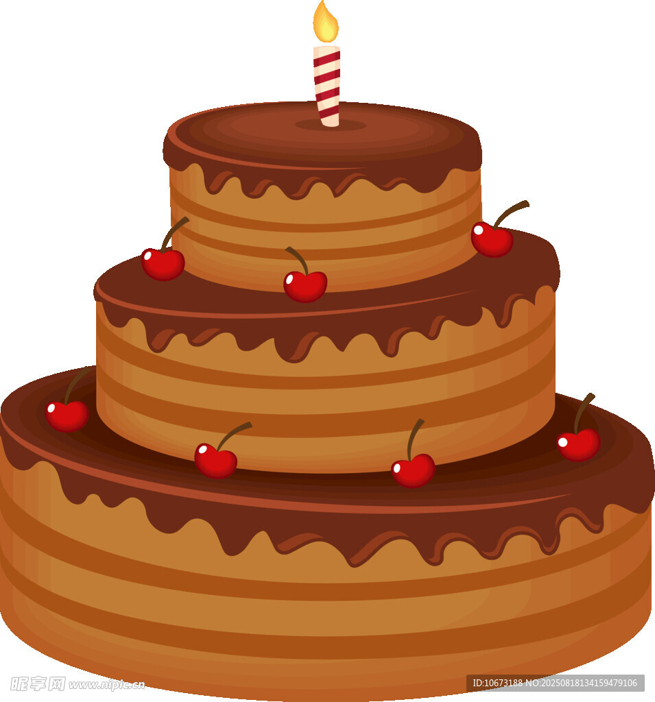 三层巧克力生日蛋糕