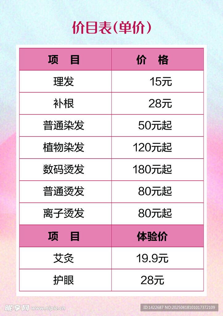 化妆品成分表一览
