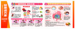 健康进万家2025年第七期