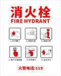 消火栓 消防栓 车贴