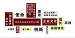 网红企业文化