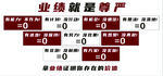 网红企业文化