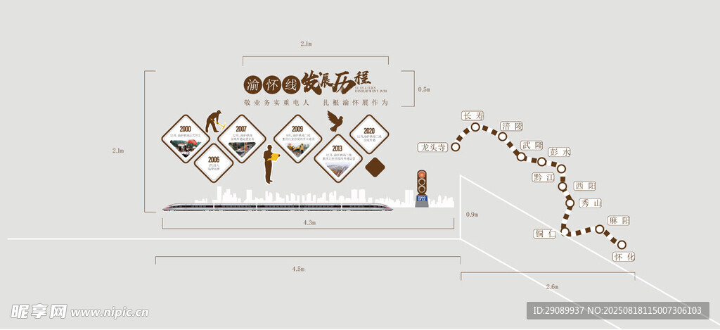 铁路发展发展史大事件