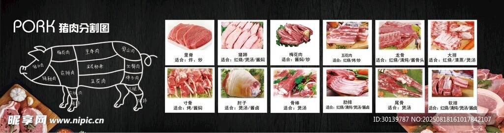 猪肉