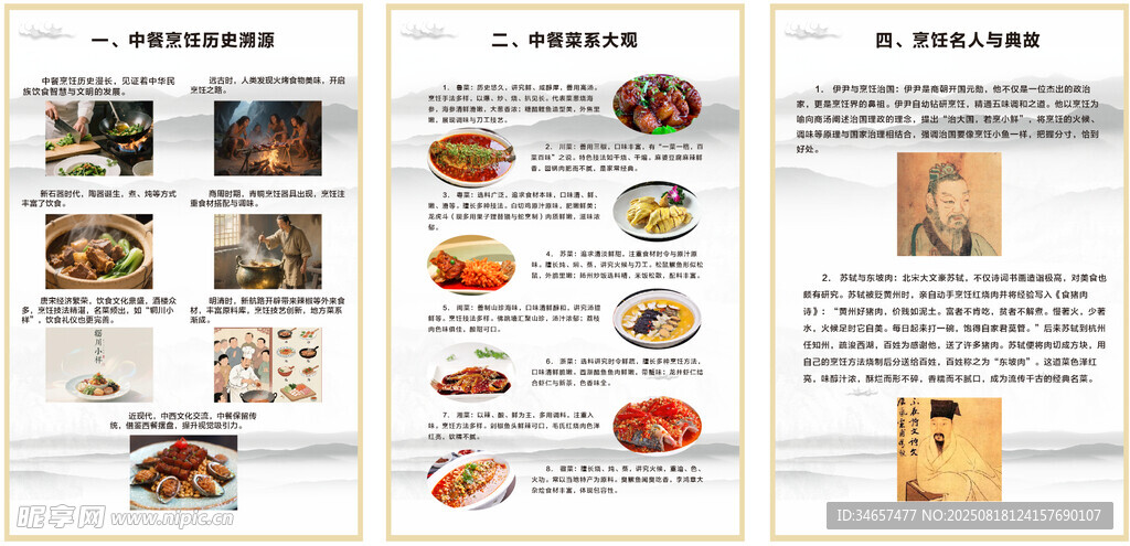 烹饪文化设计展示