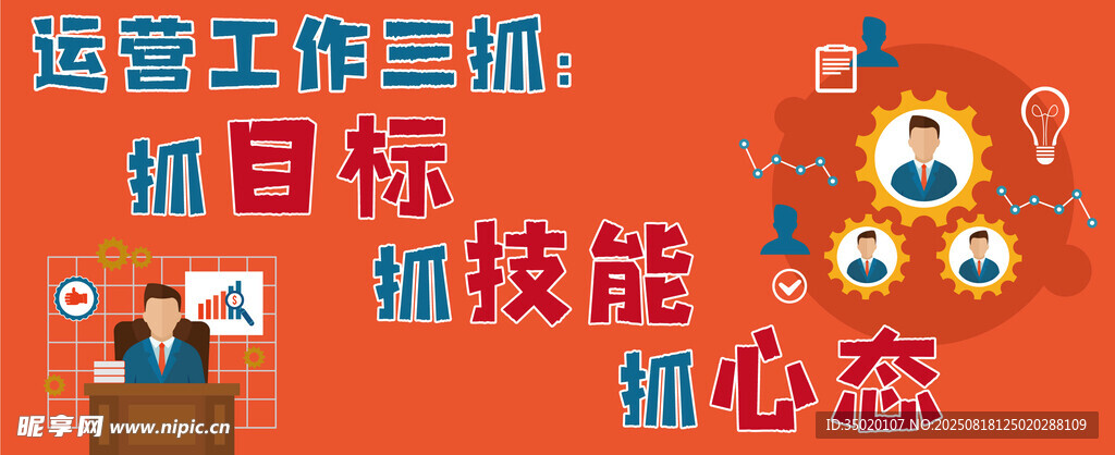 工作 目标 技能 心态 励志